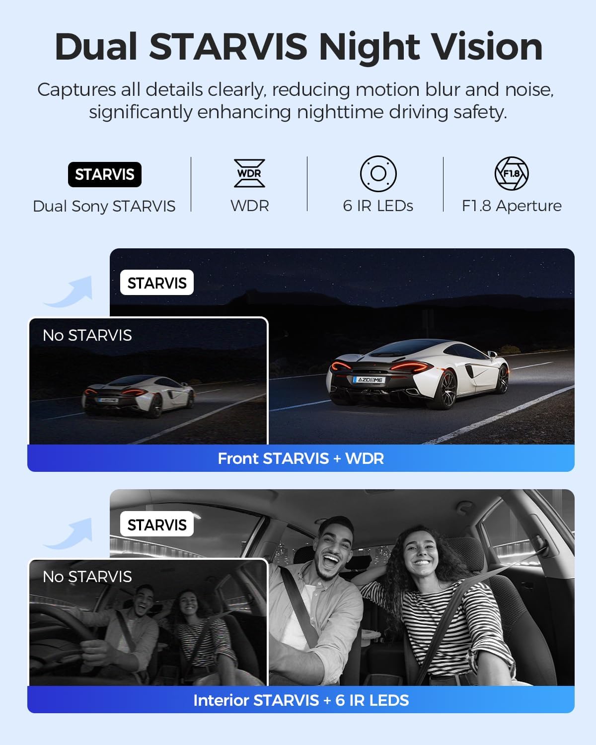 ازدوم M550 ماكس - Azdome M550 Max