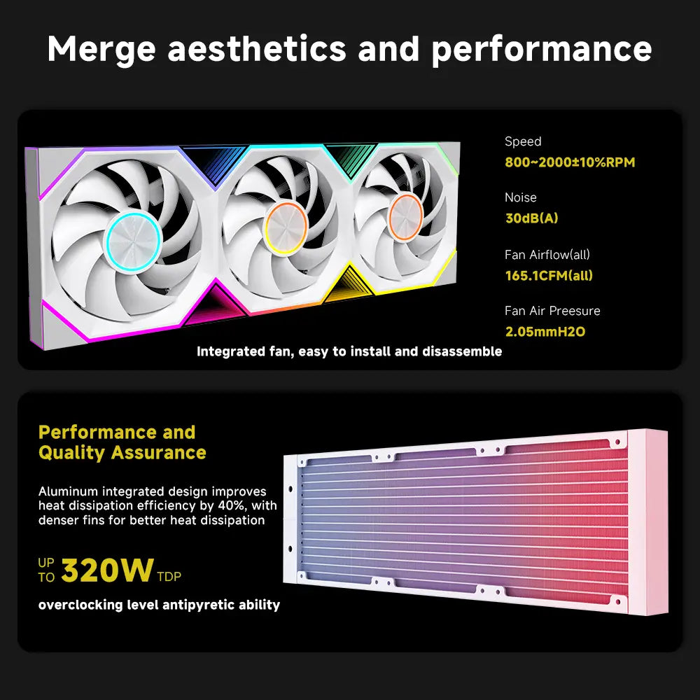 JUNGLE LEOPARD LIQUID COOLER 5.5INCH LCD PF360