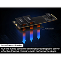 HARD SAMSUNG HD SSD M.2 990EVO 1T 2T