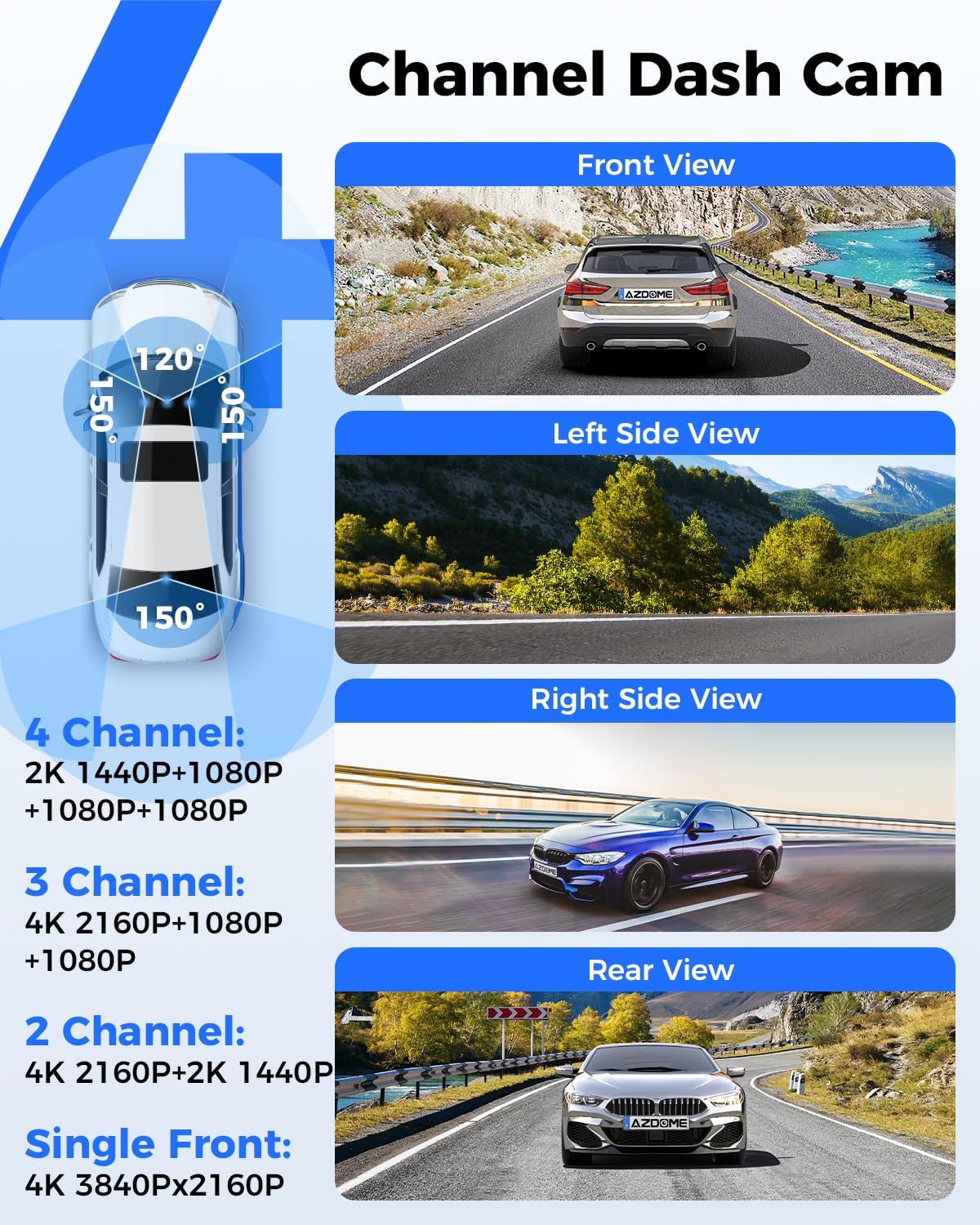 ازدوم -  DASH CAM AZDOME M660